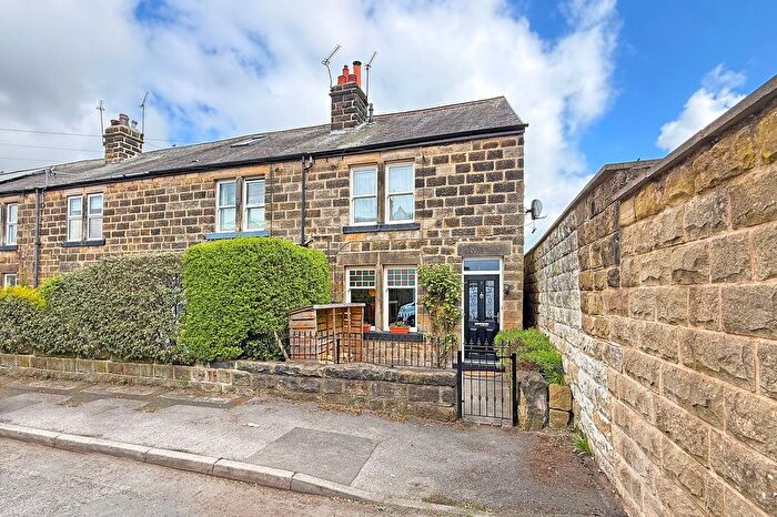 2 Bedroom End Of Terrace House For Sale In Coronation Road, Harrogate, HG2