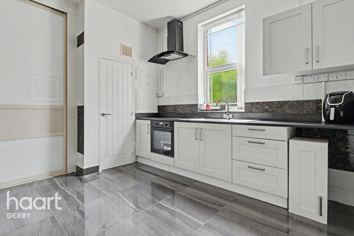 1 Bedroom Flat To Rent In Burton Road, Derby, DE23