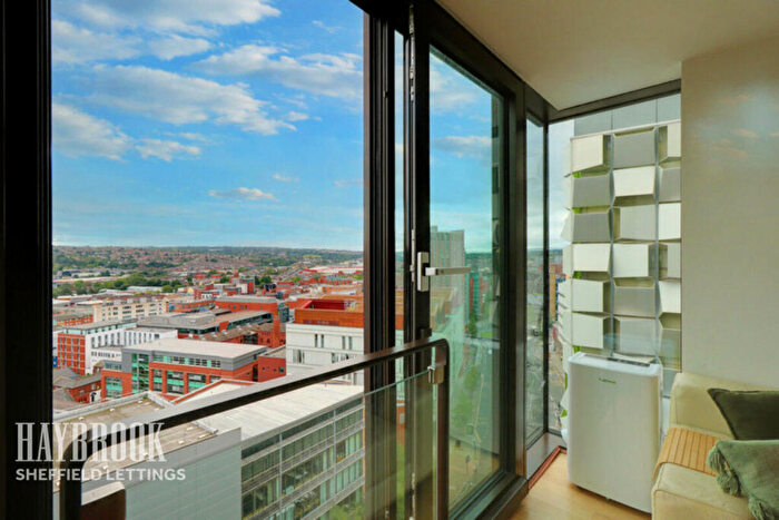2 Bedroom Apartment To Rent In St Pauls Square, Sheffield, S1