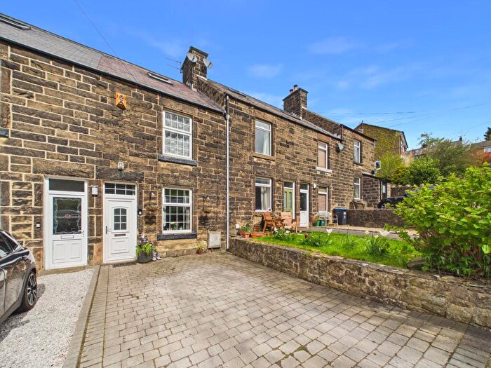 3 Bedroom Terraced House For Sale In Dungreave Avenue, Darley Dale, DE4