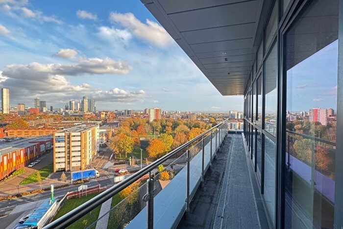 3 Bedroom Flat For Sale In Salford Quay, Salford, M50