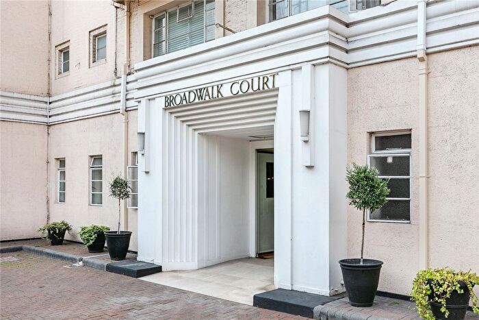 Studio For Sale In Palace Gardens Terrace, Kensington, W8