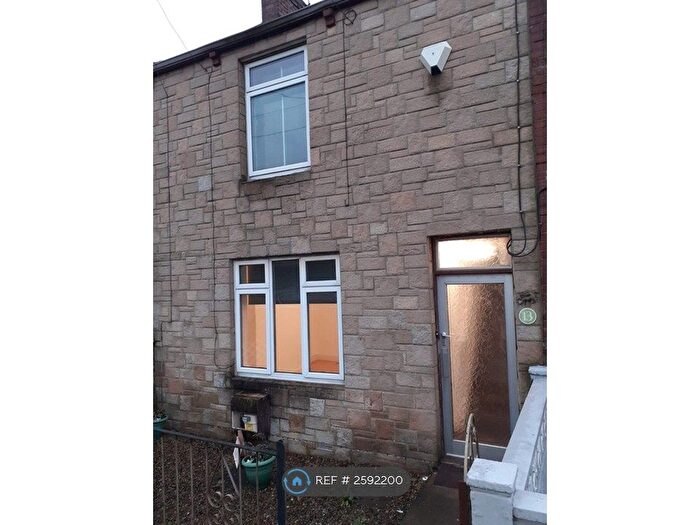 2 Bedroom Terraced House To Rent In Mount Pleasant, Durham, DH7