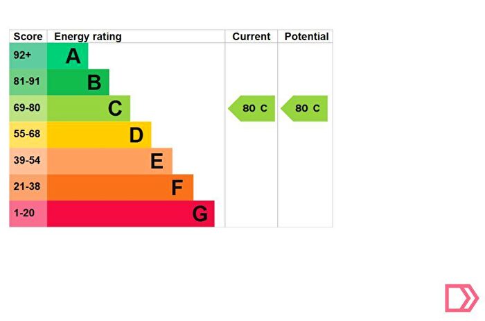 1 Bedroom Flat To Rent In Stanstead Road, Lewisham, London, SE23