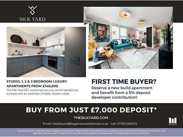 1 Bedroom Flat For Sale In Liversage Street, Derby, DE1