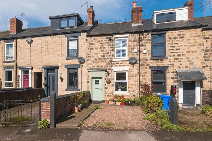 3 Bedroom Terraced House For Sale In Talbot Gardens, S2