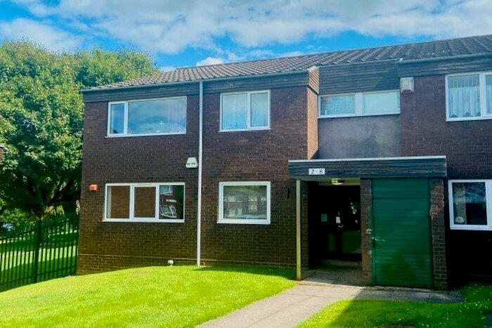 2 Bedroom Flat To Rent In Marden Walk, Birmingham, B23