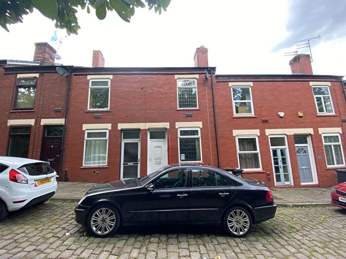 2 Bedroom Property For Sale In Manvers Street, Stockport, Cheshire, SK5