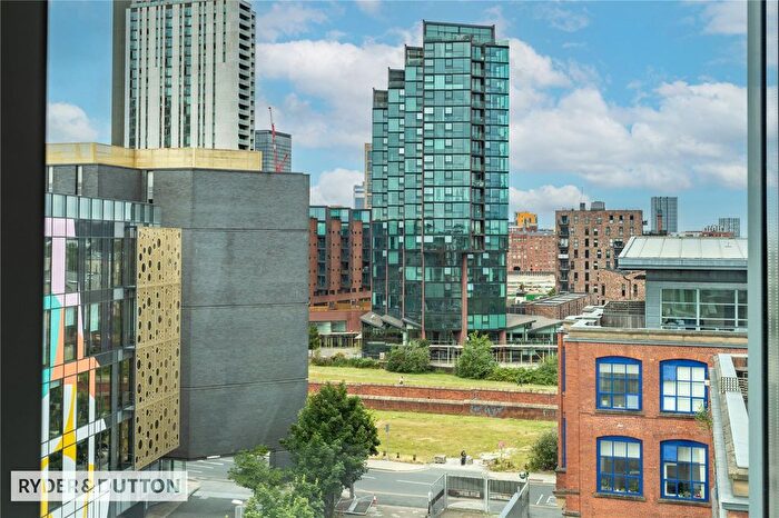 2 Bedroom Flat For Sale In Pollard Street, Manchester, Greater Manchester, M4