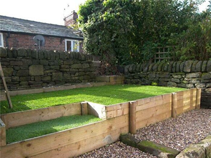 1 Bedroom Property To Rent In Short Row, Derbyshire, Belper, DE56