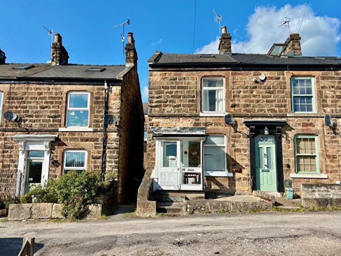 3 Bedroom End Of Terrace House For Sale In New Street, Matlock, Derbyshire, DE4