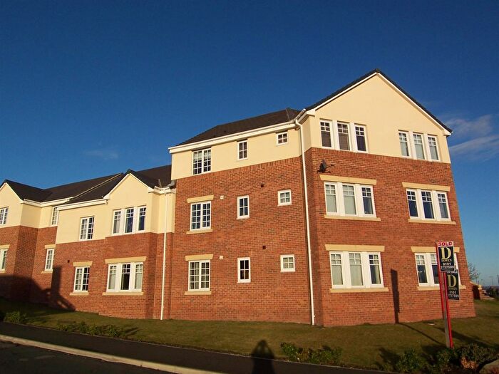 2 Bedroom Property To Rent In St. Andrews Square, Durham, DH7