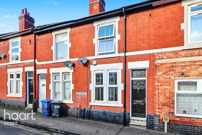 2 Bedroom Terraced House For Sale In Sun Street, Derby, DE22