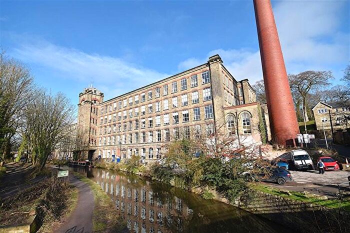 2 Bedroom Flat For Sale In Clarence Road, Bollington, SK10