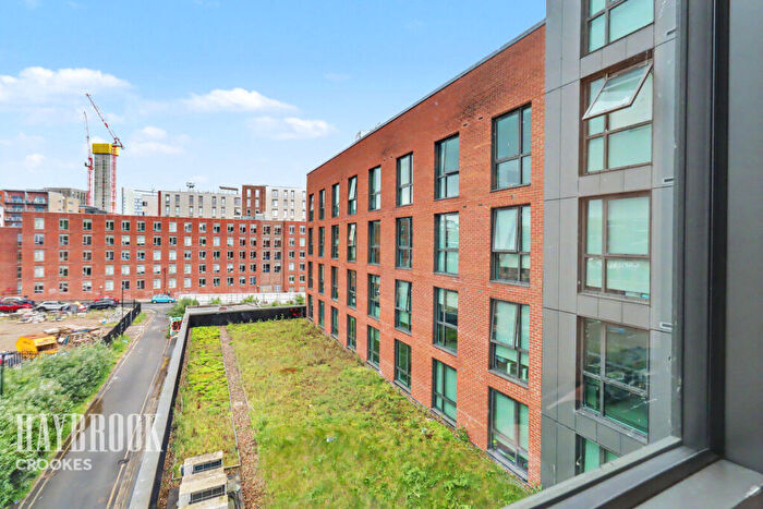 Studio For Sale In Headford Street, Sheffield, S3
