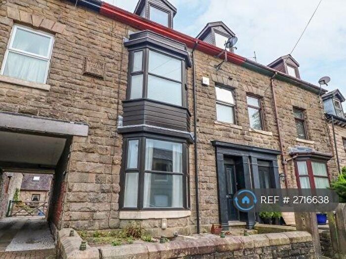 2 Bedroom Flat To Rent In Market Street, Buxton, SK17