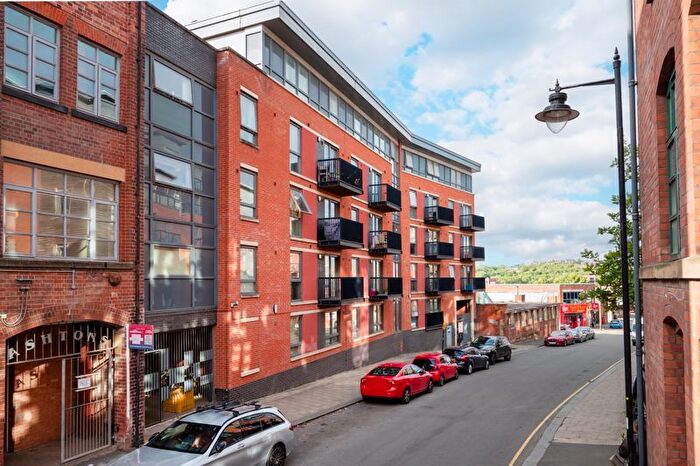 Studio To Rent In Ashton Point, Upper Allen Street, Sheffield, S3