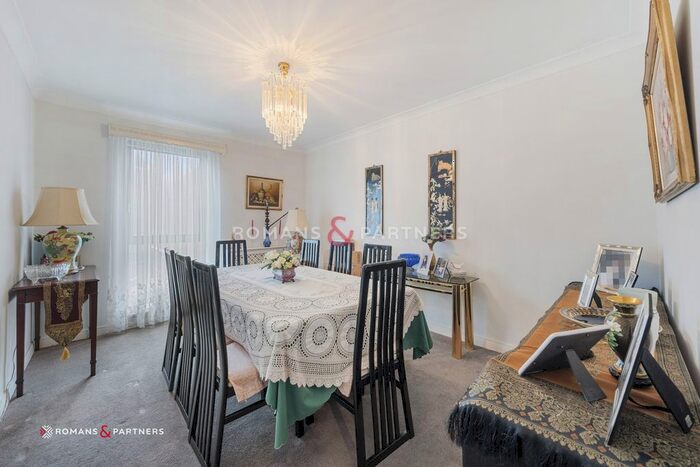 3 Bedroom Flat For Sale In Sandringham House, Brook Green, W14