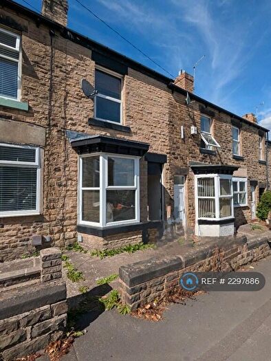 3 Bedroom Terraced House To Rent In Mulehouse Road, Sheffield, S10