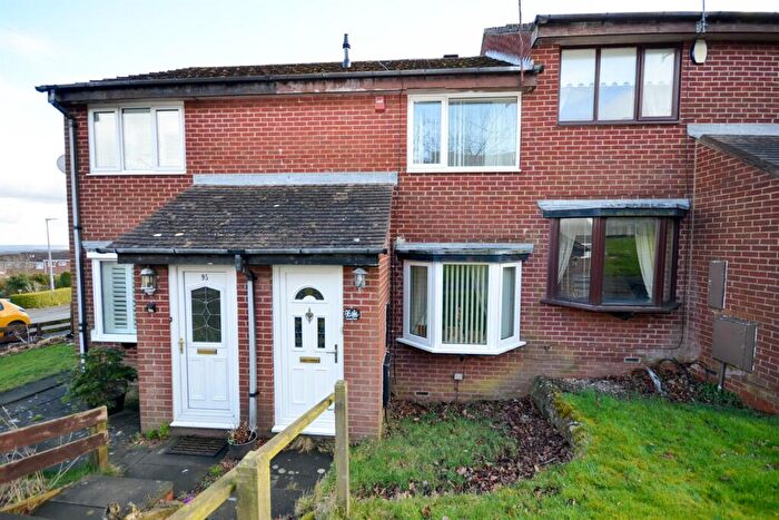 2 Bedroom Terraced House For Sale In Kinross Drive, Stanley, DH9