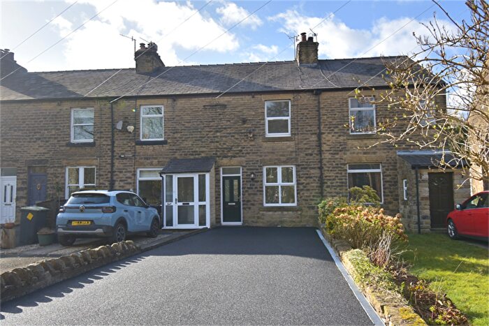 2 Bedroom Terraced House For Sale In Goyt Road, Whaley Bridge, High Peak, SK23