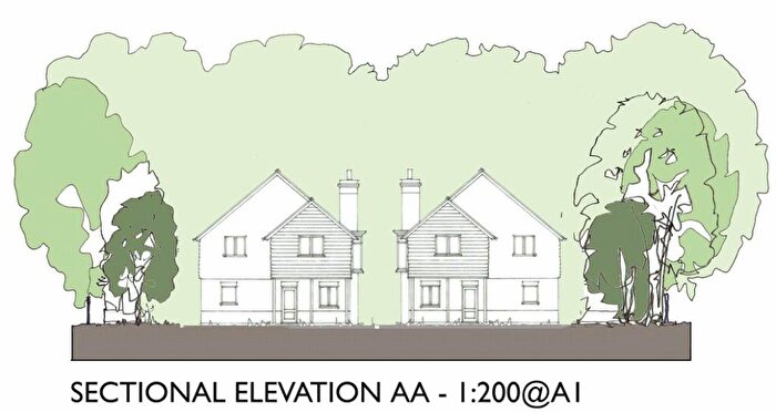 Land For Sale In Harts Lane, Burghclere, Newbury, Berkshire, RG20