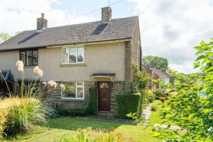 2 Bedroom Semi-Detached House For Sale In Malthouse Lane, Ashover, Chesterfield, S45
