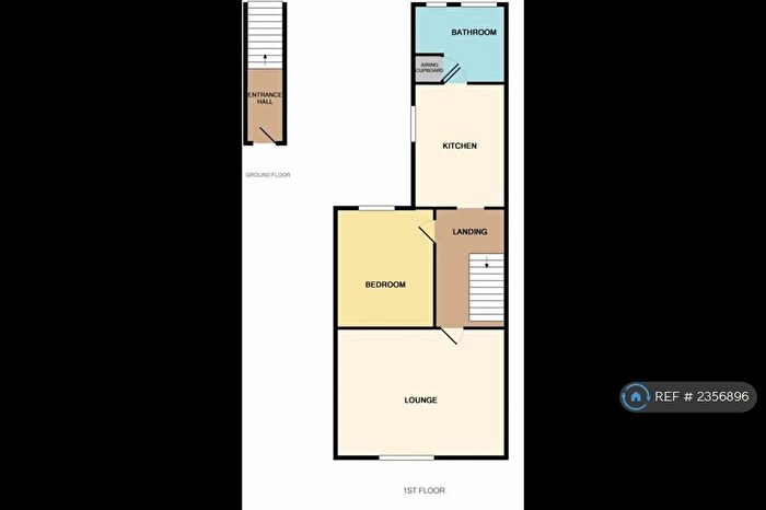 1 Bedroom Flat To Rent In Albion Street, Swindon, SN1