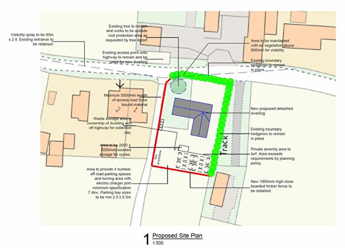 Land For Sale In Thurleston Lane, Ipswich, IP1