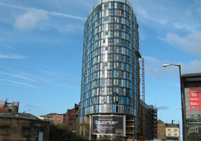 2 Bedroom Flat To Rent In I Quarter, City Centre, Sheffield, S3