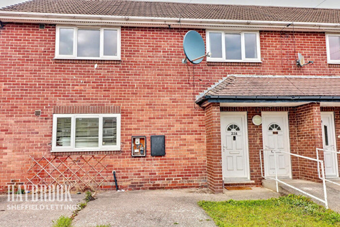 1 Bedroom Flat To Rent In Pine Close, Barnsley, S70