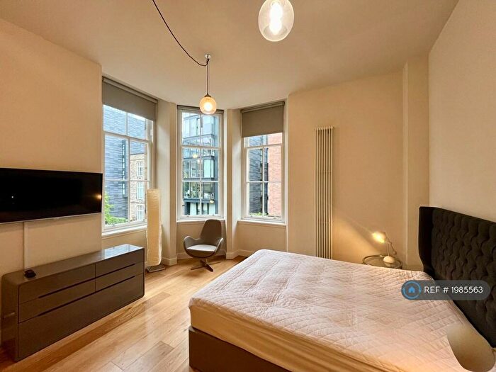 Studio To Rent In Simpson Loan, Edinburgh, EH3
