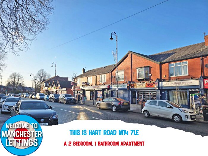 2 Bedroom Apartment To Rent In Hart Road Manchester, M14
