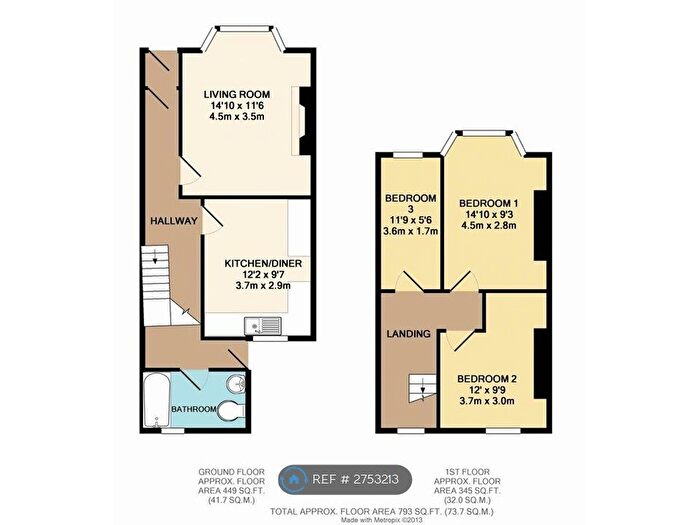 3 Bedroom Terraced House To Rent In Second Avenue, Stoke, Plymouth, PL1
