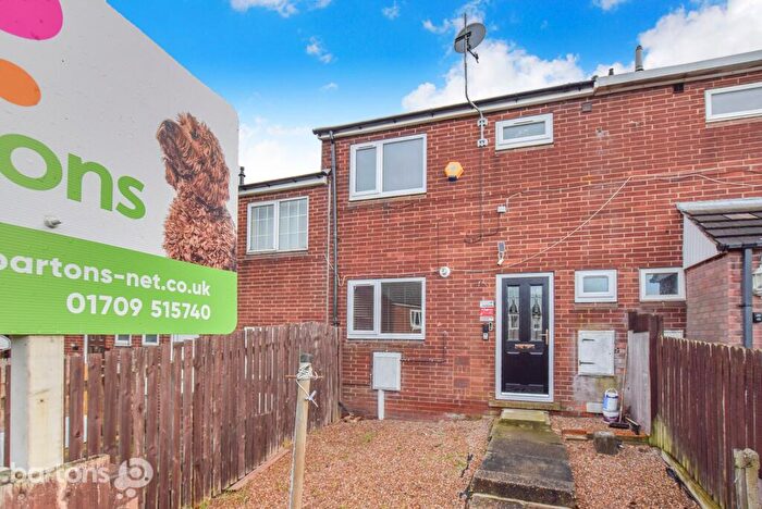 3 Bedroom House For Sale In Elm Grove, Rotherham, S61