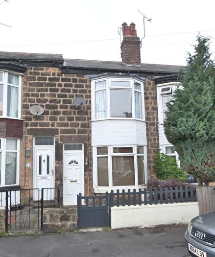 2 Bedroom Terraced House To Rent In Birch Grove, Harrogate, HG1