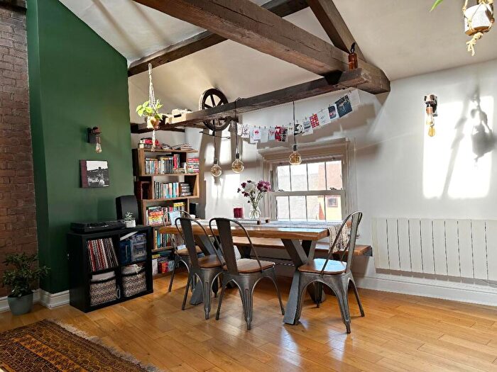 2 Bedroom Apartment For Sale In West Rock, Saltisford, Warwick, CV34