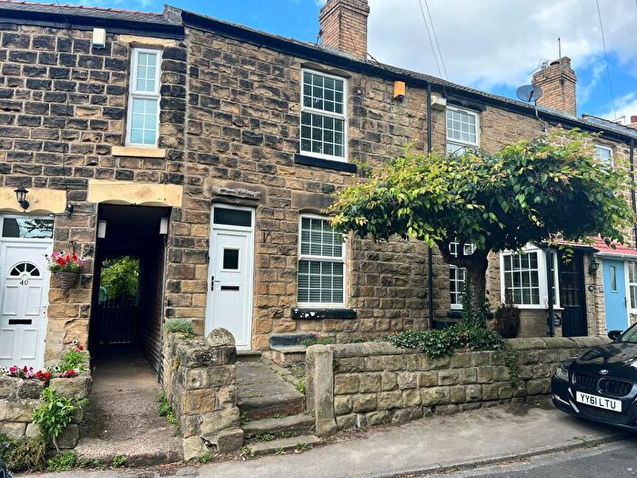 2 Bedroom House To Rent In Quarry Field Lane, Wickersley, S66