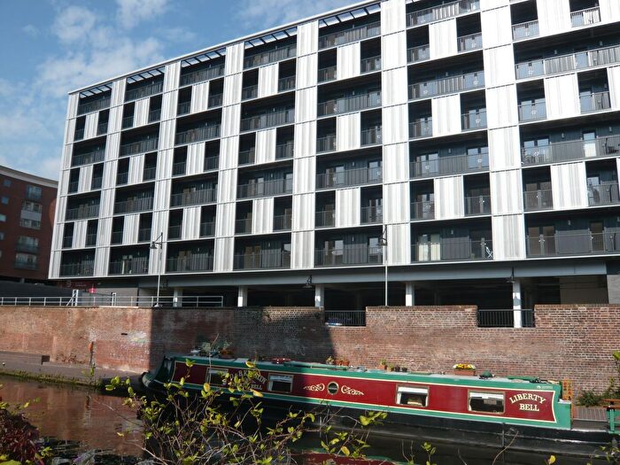 Studio To Rent In Clive Passage, Birmingham, B4