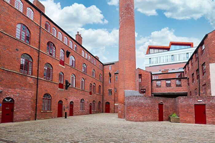 1 Bedroom Flat For Sale In Eyre Lane, Butcher Works, S1