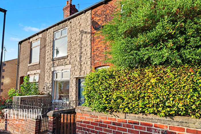 2 Bedroom Terraced House For Sale In Compton Street, Sheffield, S6