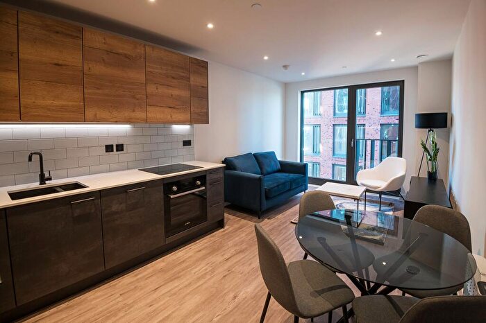 1 Bedroom Apartment To Rent In Pitt Street, Glasswater Locks, B4