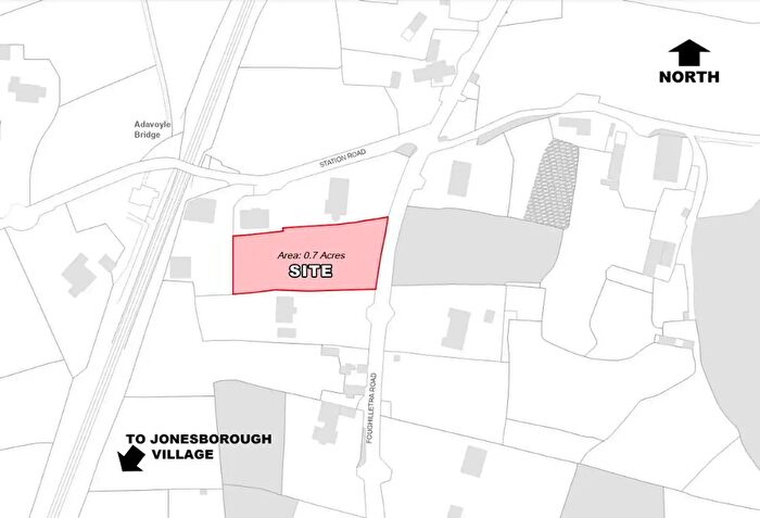 Sites For Sale In Foughilletra Road, Jonesborough, BT35