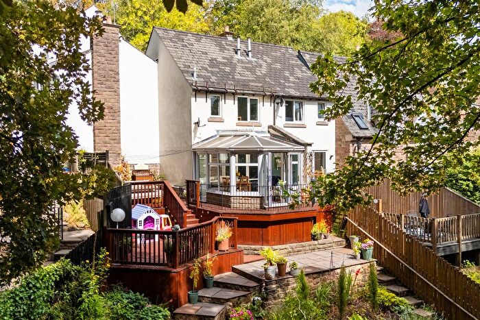2 Bedroom Terraced House For Sale In Bank Gardens, Matlock, DE4