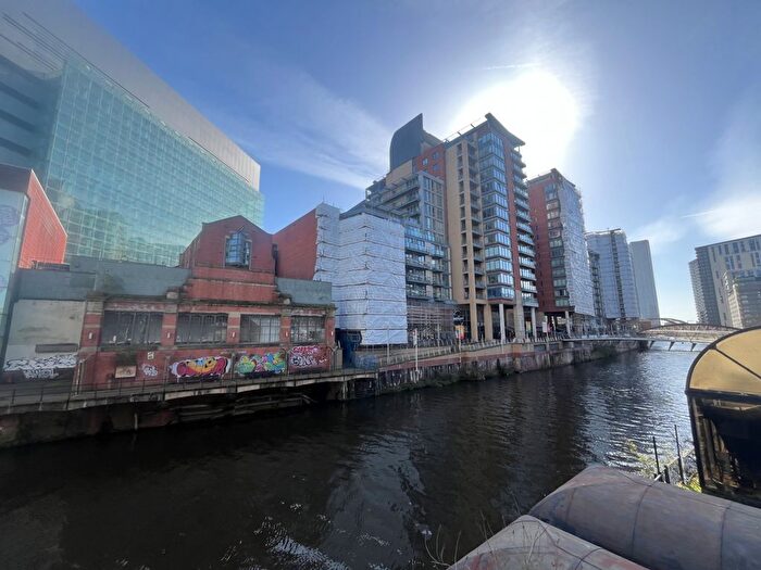 2 Bedroom Flat For Sale In Leftbank, Manchester, M3