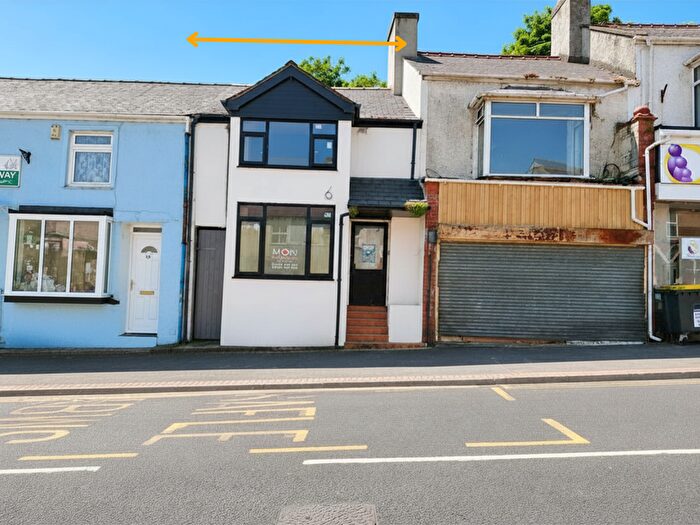 Retail Premises For Sale In High Street, Llangefni, LL77