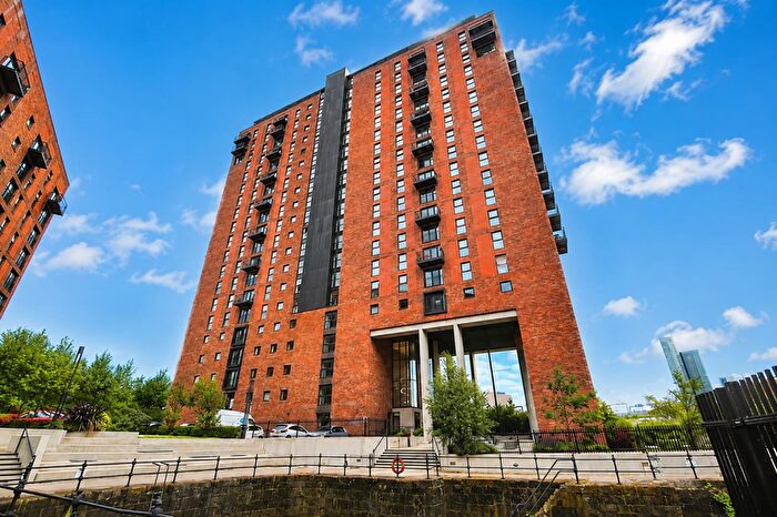 2 Bedroom Apartment For Sale In Wilburn Basin, Ordsall Lane, Salford, M5