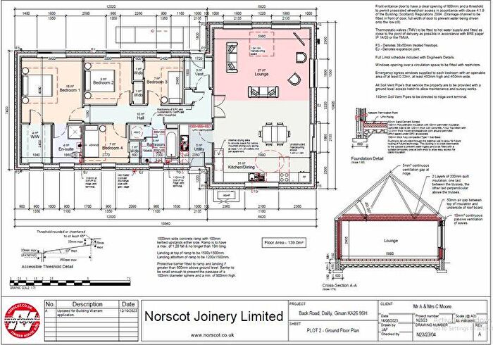 Plot For Sale In Land At Back Road, Dailly, KA26