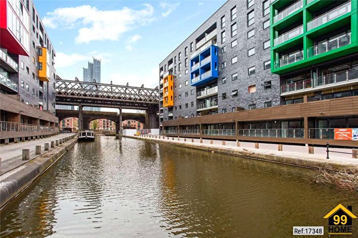 2 Bedroom Flat For Sale In Flat, Manchester, M3