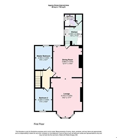 2 Bedroom Flat For Sale In St. Vincent Street, South Shields, NE33